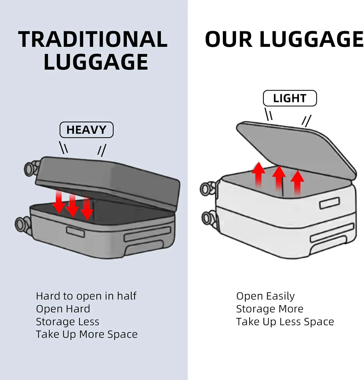 2 pieces 20/29 Aluminum Luggage Set with Side Opening, Lightweight Hardshell ABS PC Suitcase with TSA Lock, 360 Universal Wheels & Adjustable Handle, Dark Blue