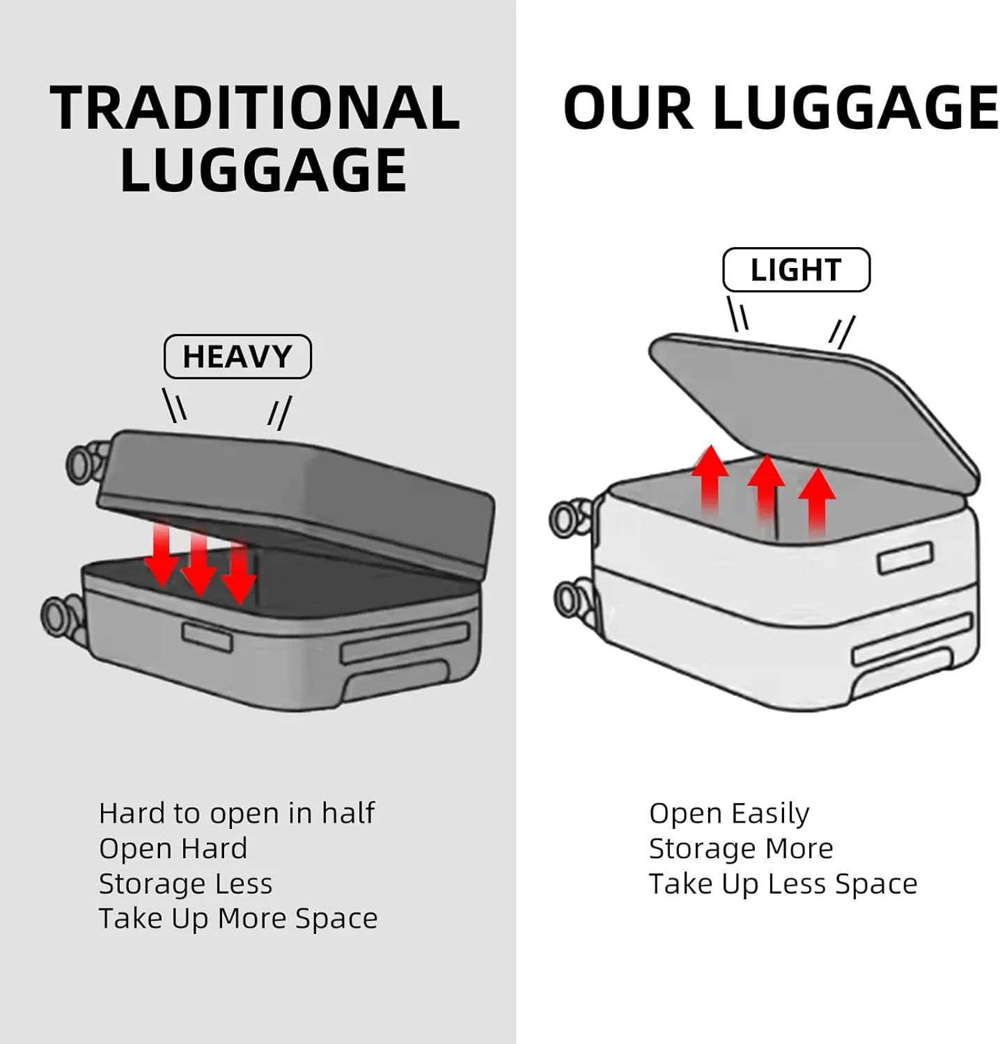 2 pieces 20/29 Aluminum Luggage Set with Side Opening, Lightweight Hardshell ABS PC Suitcase with TSA Lock, 360 Universal Wheels & Adjustable Handle, Dark Gray