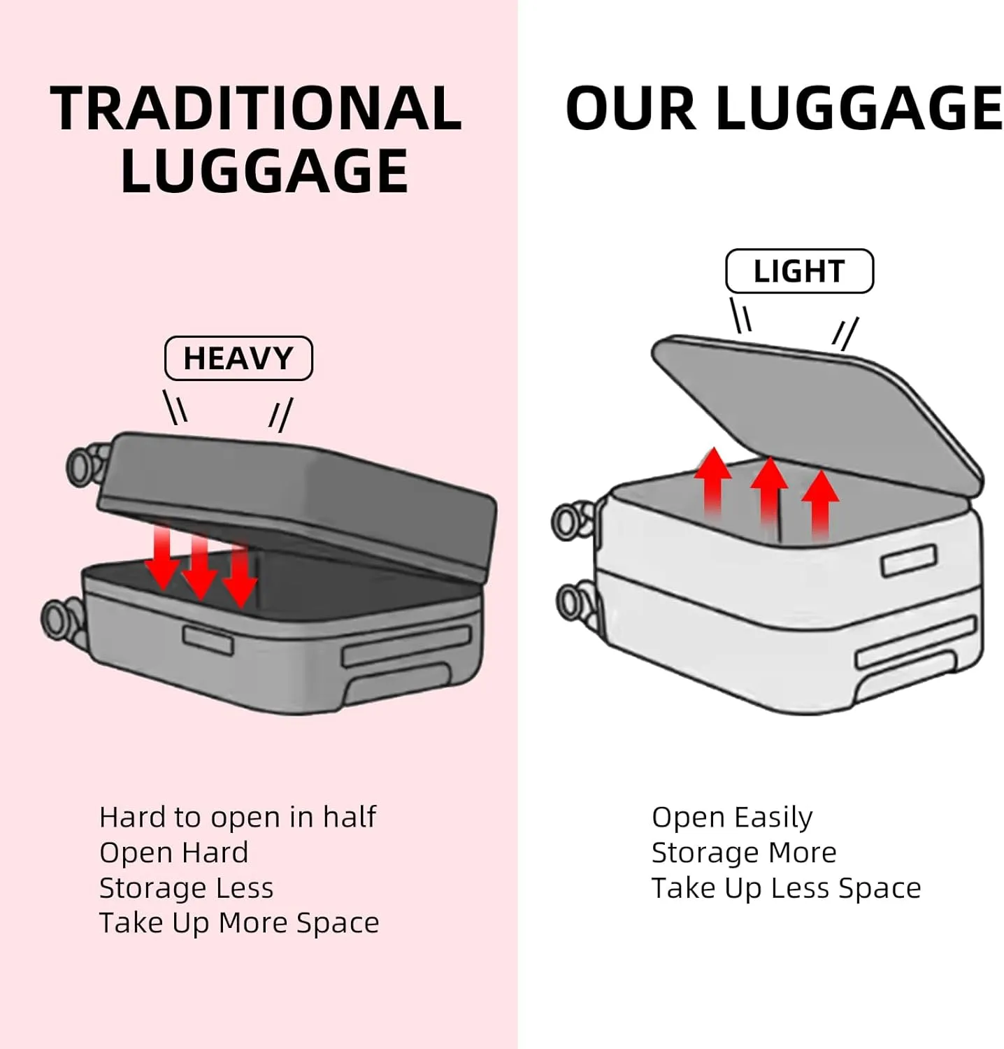 2 pieces 20/29 Aluminum Luggage Set with Side Opening, Lightweight Hardshell ABS PC Suitcase with TSA Lock, 360 Universal Wheels & Adjustable Handle, Wine Red