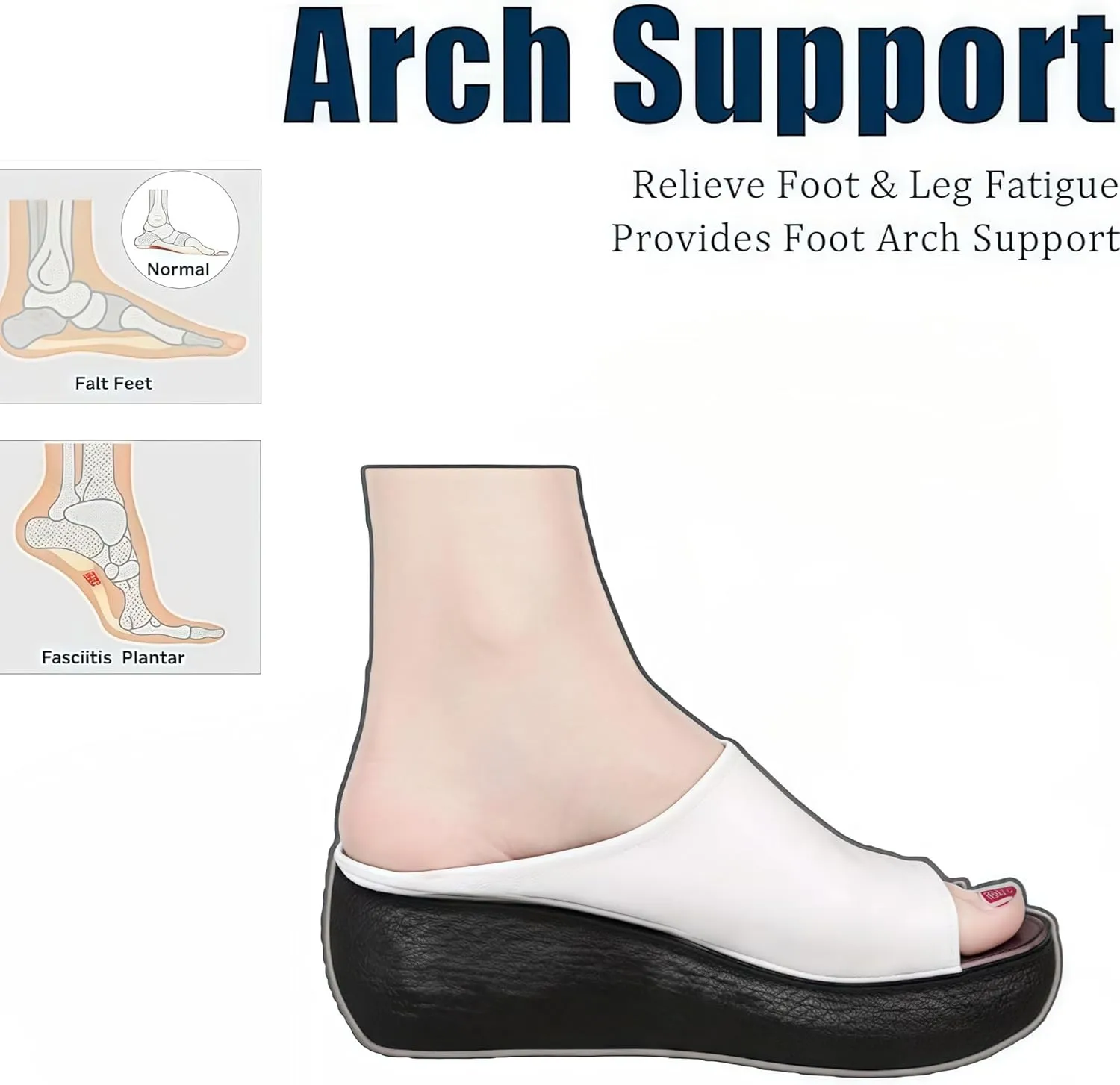 Avylays Orthopedic Sandals for Women Wedge Slip on Open Toe Sandals Thick Sole Arch Support Summer Beach Slide Sandals