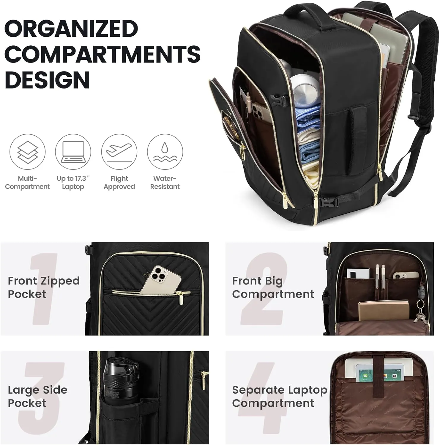 LOVEVOOK Carry On Travel Backpack for Airplanes, Personal Item Backpack with 3 Packing Cubes, Waterproof TSA Fit 15.6 Inch Laptop Luggage with USB Charging Port