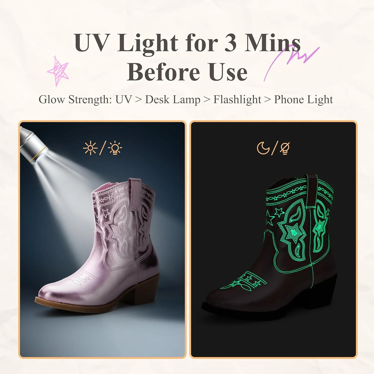 PATPAT Kids Cowboy Boots for Girls and Boys ?C Western Mid Calf Cowgirl Boots with Embroidered and Zipper Design, Riding Shoes for Little Kid/Big Kid