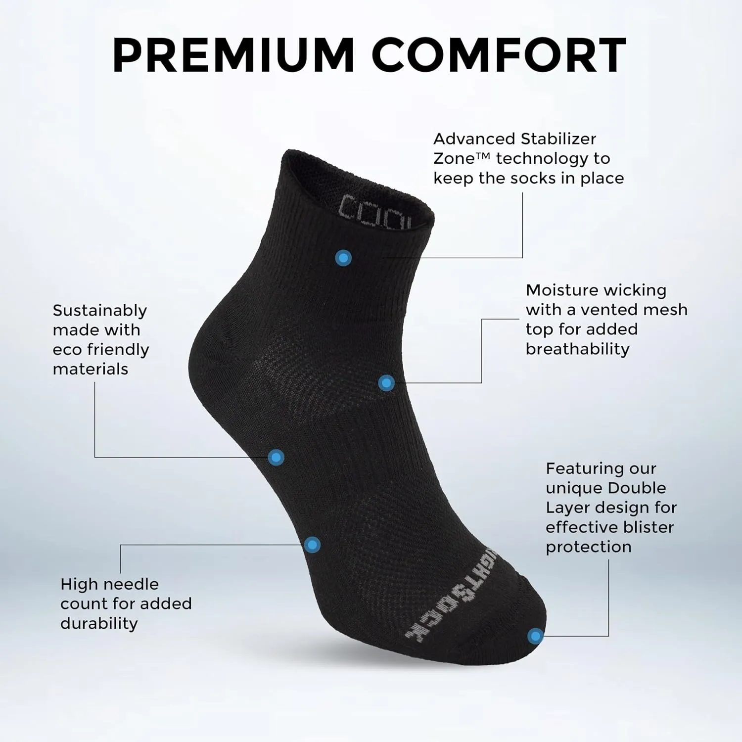 Wrightsock CoolMesh II Quarter Running Socks for Men and Women  Eco-Friendly Anti Blister Socks - American Made